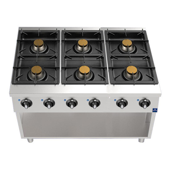 Gaskogebord, Mastro ACA2023